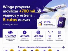 Wingo acelera la temporada de vacaciones con nuevas rutas y más de 700 mil viajeros proyectados